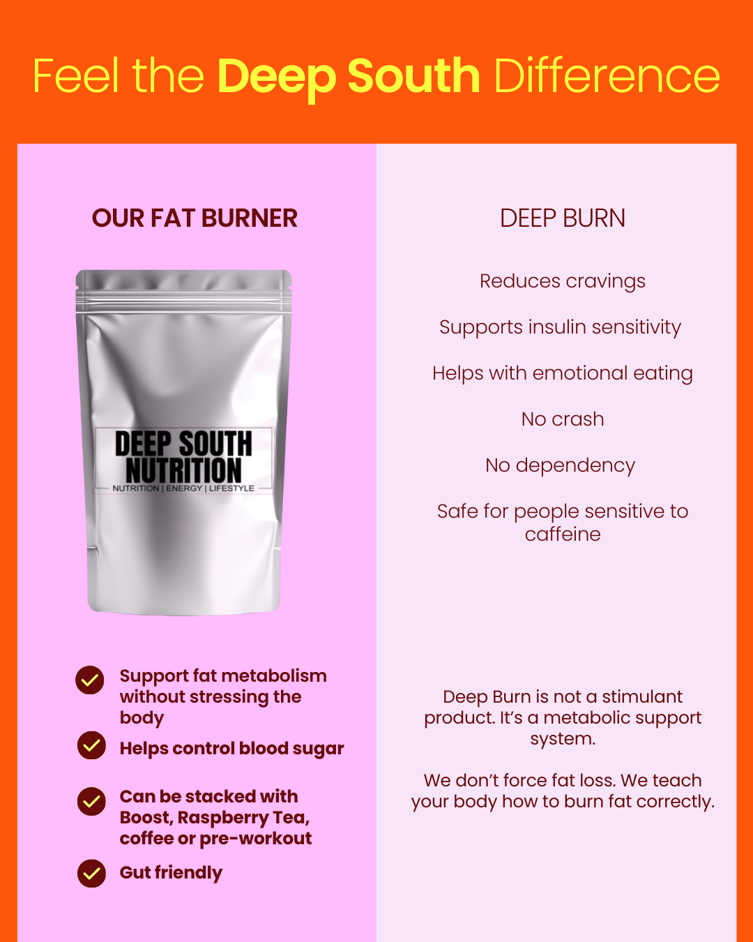 Fat Burner